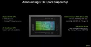 5 Keunggulan Nvidia Rtx Spark Yang Membuat Amd Strix Halo Tak Lagi Sendirian