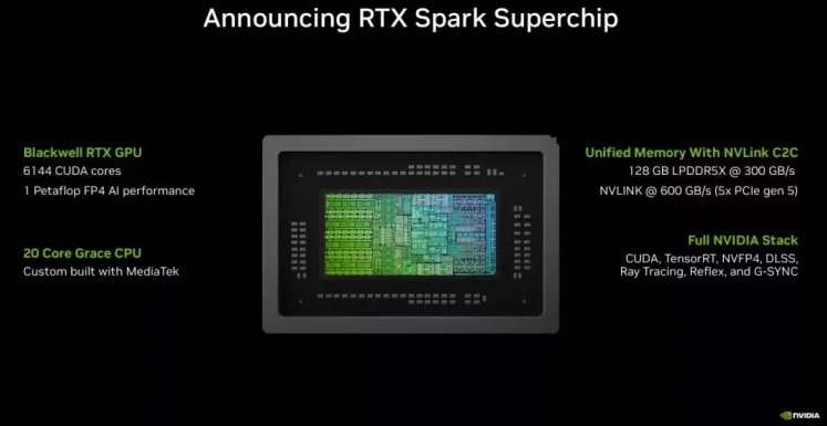 5 keunggulan nvidia rtx spark yang membuat amd strix halo tak lagi sendirian 5 Keunggulan Nvidia Rtx Spark Yang Membuat Amd Strix Halo Tak Lagi Sendirian