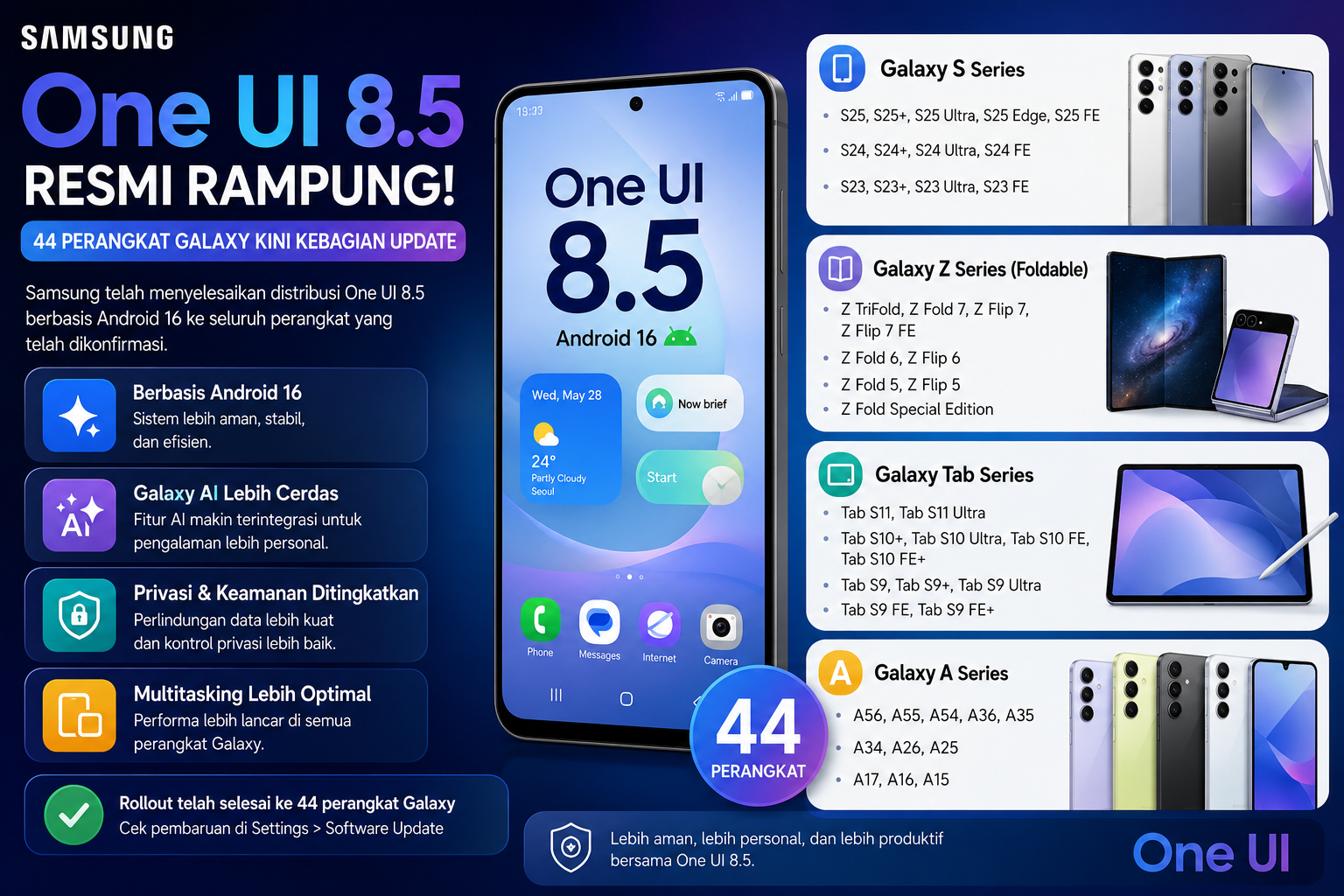 Daftar perangkat one ui 8. 5 terbaru, 44 hp dan tablet samsung kini kebagian update Daftar Perangkat One Ui 8.5 Terbaru, 44 Hp Dan Tablet Samsung Kini Kebagian Update