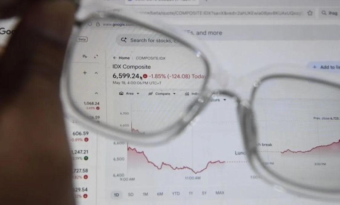 Ihsg anjlok hampir 5 persen, investor pilih aset aman di tengah tekanan rupiah dan ketidakpastian global Ihsg Anjlok Hampir 5 Persen, Investor Pilih Aset Aman Di Tengah Tekanan Rupiah Dan Ketidakpastian Global