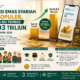 Investasi Emas Syariah Kian Populer, Cicil Emas Bsi Tembus Rp16,93 Triliun Per April 2026