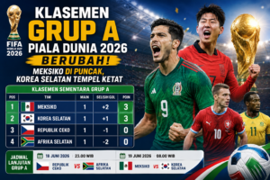 Klasemen Grup A Piala Dunia 2026 Berubah! Meksiko Di Puncak, Korea Selatan Tempel Ketat