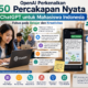 Openai Perkenalkan 50 Percakapan Nyata Chatgpt Untuk Mahasiswa Indonesia, Fokus Pada Belajar Dan Kreativitas