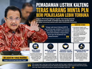 Pemadaman Listrik Kalteng Bergilir, Teras Narang Minta Pln Beri Penjelasan Lebih Terbuka