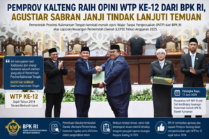 Pemprov Kalteng Raih Opini Wtp Ke-12 Dari Bpk Ri, Agustiar Sabran Janji Tindak Lanjuti Temuan