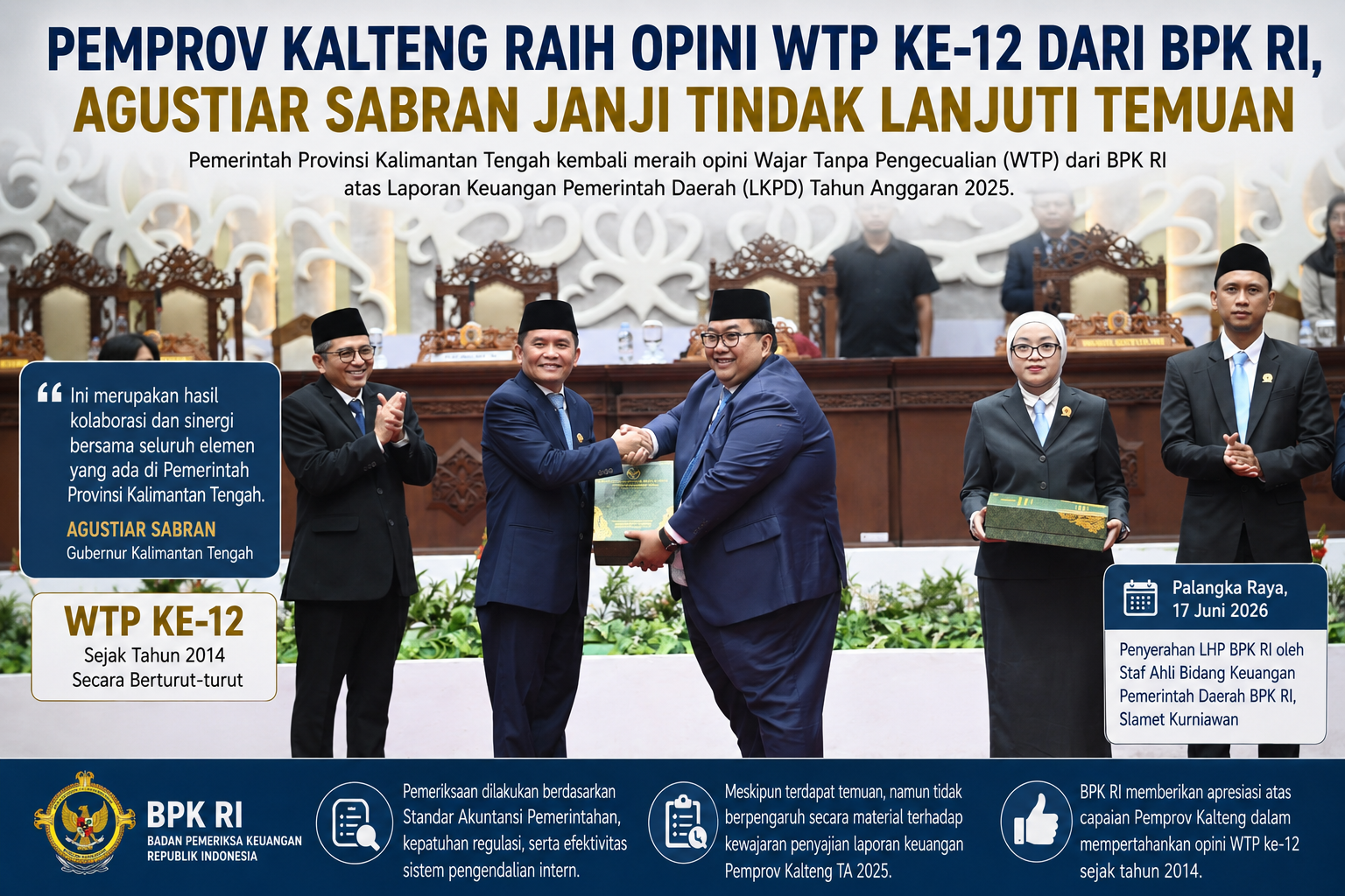Pemprov kalteng raih opini wtp ke-12 dari bpk ri, agustiar sabran janji tindak lanjuti temuan Pemprov Kalteng Raih Opini Wtp Ke-12 Dari Bpk Ri, Agustiar Sabran Janji Tindak Lanjuti Temuan
