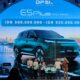 Dfsk E5 Plus Laris Sebelum Debut, 1.100 Konsumen Sudah Antre Membeli