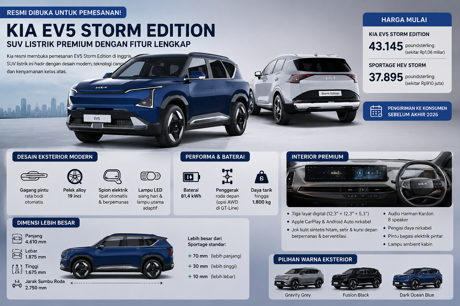 Kia ev5 storm edition resmi dibuka untuk pemesanan, simak spesifikasi dan harganya Kia Ev5 Storm Edition Resmi Dibuka Untuk Pemesanan, Simak Spesifikasi Dan Harganya