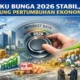Boj Naikkan Proyeksi Ekonomi Tahun Fiskal 2026, Suku Bunga Tetap Stabil