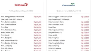 Harga Bbm Terbaru 30 Juli 2026, Cek Selisih Pertamax Turbo, Pertadex Dan Dexlite Turun Awal Bulan