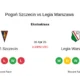 Pertandingan ekstraklasa polandia: pogon szczecin vs legia warszawa, prediksi skor dan analisis Pertandingan Ekstraklasa Polandia: Pogon Szczecin Vs Legia Warszawa, Prediksi Skor Dan Analisis