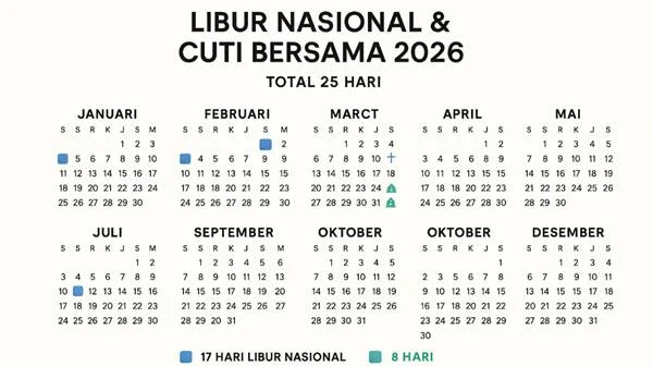 18 agustus 2026 apakah cuti bersama? Cek kalender libur nasional dan cuti bersama 18 Agustus 2026 Apakah Cuti Bersama? Cek Kalender Libur Nasional Dan Cuti Bersama