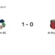 Al Riyadh Vs Neom Sc: Duel Panas Saudi Pro League Yang Siap Mengguncang Klasemen