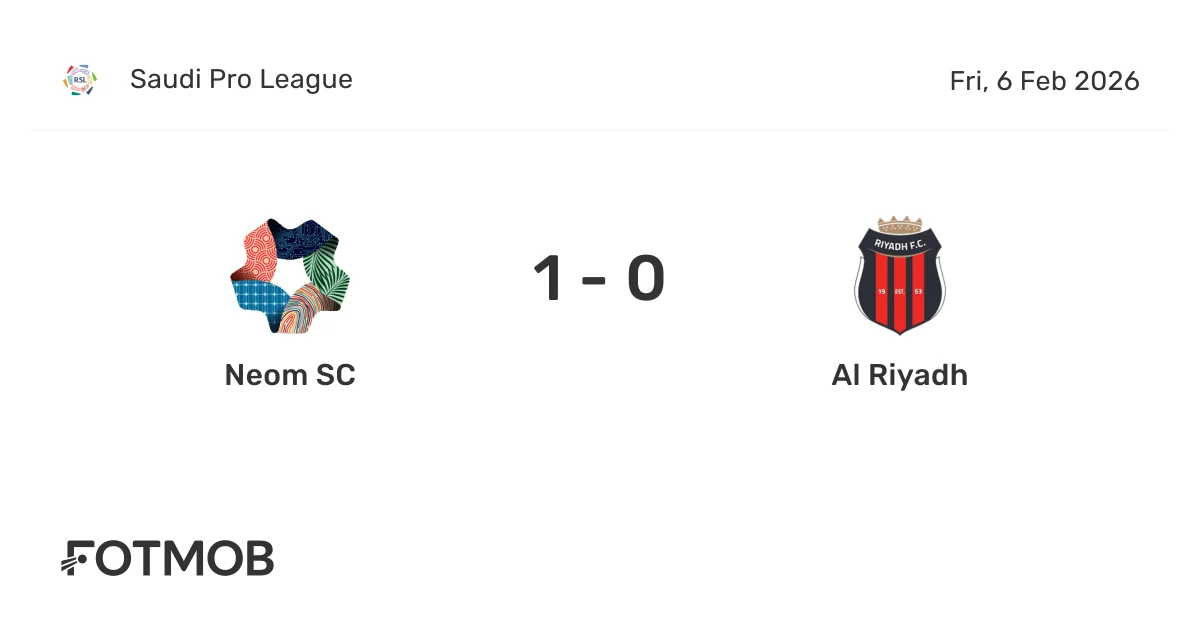 Al riyadh vs neom sc: duel panas saudi pro league yang siap mengguncang klasemen Al Riyadh Vs Neom Sc: Duel Panas Saudi Pro League Yang Siap Mengguncang Klasemen