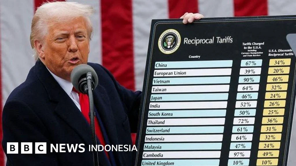 As cabut visa dubes brasil karena tolak calon dubes usulan trump, konflik politik semakin meningkat As Cabut Visa Dubes Brasil Karena Tolak Calon Dubes Usulan Trump, Konflik Politik Semakin Meningkat