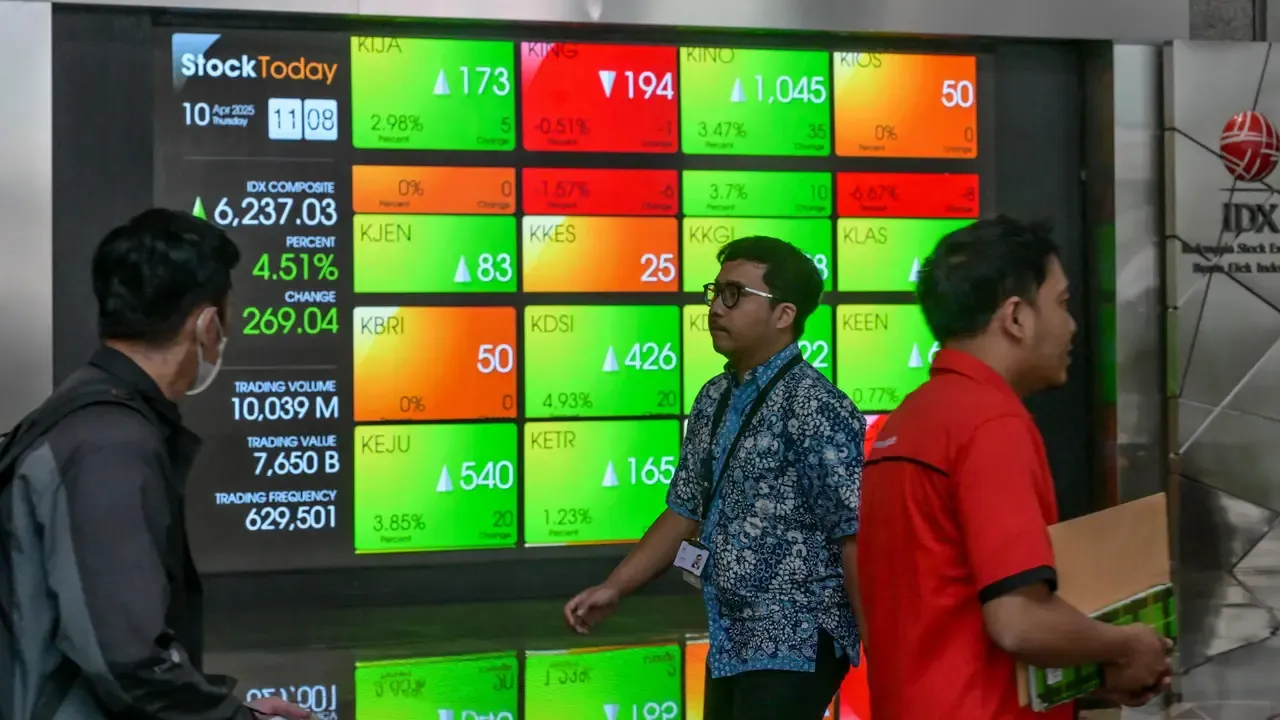 Bumi saham: ihsg berpotensi konsolidasi, saham bumi, essa hingga psab jadi rekomendasi Bumi Saham: Ihsg Berpotensi Konsolidasi, Saham Bumi, Essa Hingga Psab Jadi Rekomendasi