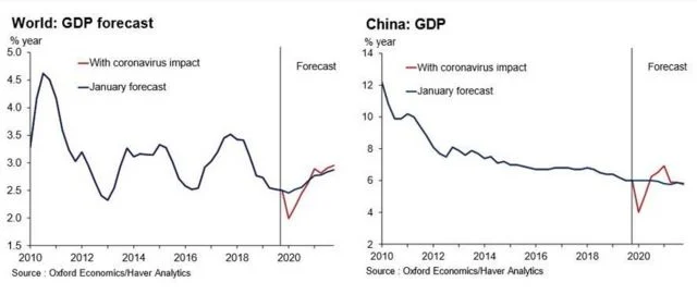China nyatakan keprihatinan serius atas pembatasan dagang as: dampak ekonomi dunia China Nyatakan Keprihatinan Serius Atas Pembatasan Dagang As: Dampak Ekonomi Dunia