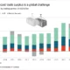 China'S Trade Surplus Threatens Global Economy: Is A New Crisis Looming?