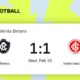 Drama 1-1 Di Beira-Rio: Internacional Vs Remo Gagal Pecahkan Kegelisahan Klasemen