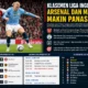 Drama Gol Dan Pergeseran Klasemen Liga Inggris Pekan Kedua
