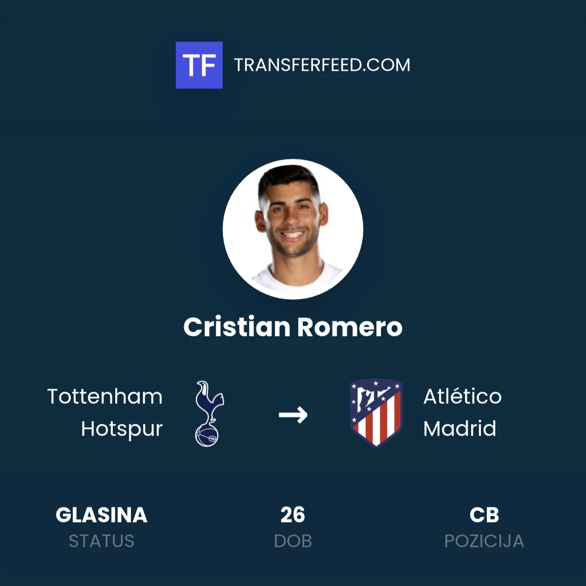 Drama transfer: cristian romero tinggalkan tottenham, sambut tantangan baru di atletico madrid Drama Transfer: Cristian Romero Tinggalkan Tottenham, Sambut Tantangan Baru Di Atletico Madrid