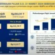 Full! Utang Jumbo Kopdes, Dicicil Apbn Rp40 Triliun | Business Talk [Titlebase] - Apa Kata Ekonom?