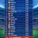 Garuda Siap Kempaskan Rival: Ranking Fifa Indonesia Melaju Ke Peringkat Ketiga Asean Menjelang Asean Cup 2026