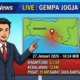 Gempa Hari Ini Jogja: Respons Pemerintah, Lembaga Keuangan, Dan Mahasiswa Dalam Penanganan Bencana