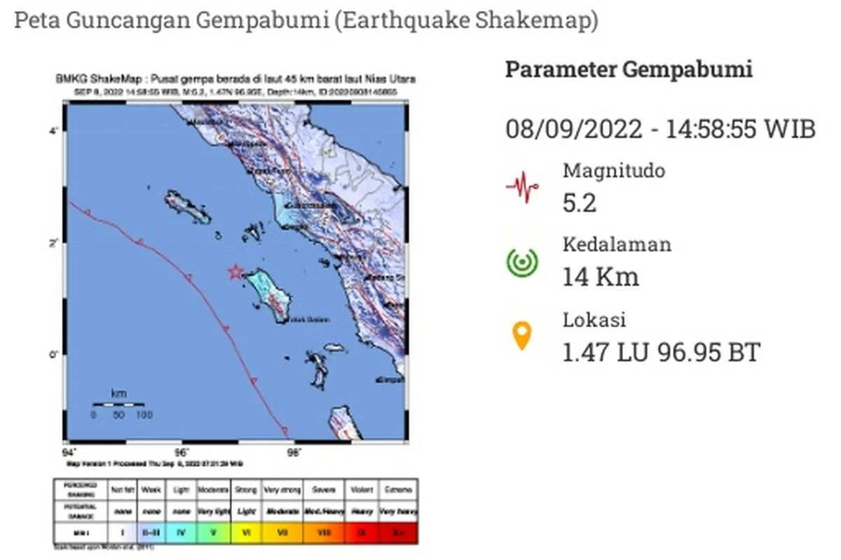 Gempa nias mengguncang sumatera utara, dirasakan hingga sumatera barat, dan dampak luasnya Gempa Nias Mengguncang Sumatera Utara, Dirasakan Hingga Sumatera Barat, Dan Dampak Luasnya