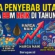 Harga Bbm Naik, Brussels Airlines Alami Kerugian Rp1,5 Triliun Semester I 2026