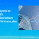 Ihsg Diproyeksi Menguat Ke Level 6.616: Rekomendasi Saham Pilihan Untuk Investor