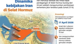 Iran Oman Sepaham Untuk Kesepakatan Pembukaan Kembali Selat Hormuz, Membuka Peluang Baru