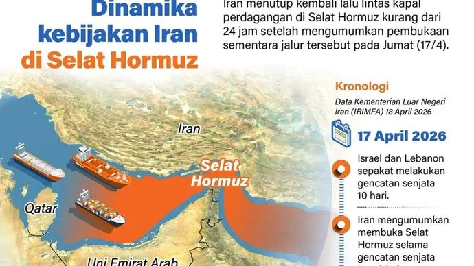 Iran oman sepaham untuk kesepakatan pembukaan kembali selat hormuz, membuka peluang baru Iran Oman Sepaham Untuk Kesepakatan Pembukaan Kembali Selat Hormuz, Membuka Peluang Baru