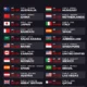 Jadwal F1 2026 Di Zandvoort: Lando Norris Rebut Pole, Strategi Tim, Dan Pilihan Streaming Gratis