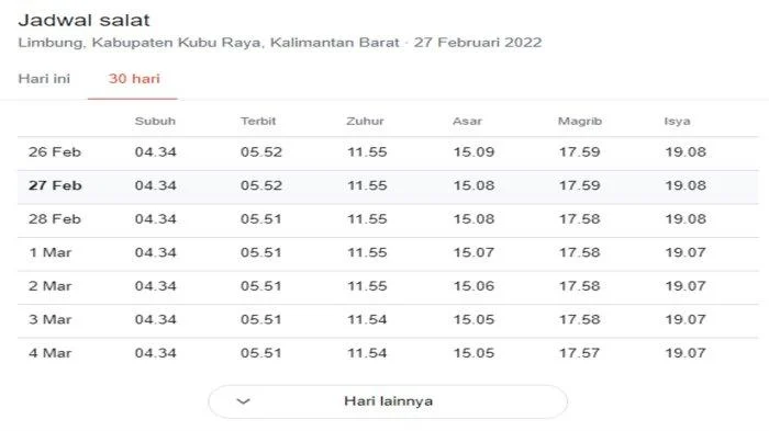 Jadwal isya hari ini di bandung, surabaya, dan denpasar: lengkap untuk 22-23 agustus 2026 Jadwal Isya Hari Ini Di Bandung, Surabaya, Dan Denpasar: Lengkap Untuk 22-23 Agustus 2026