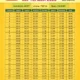 Jadwal Sholat Nasional 26 Agustus 2026: Panduan Lengkap Untuk Sukabumi, Bandung Barat, Denpasar, Surabaya, Dan Jawa Timur
