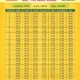 Jadwal Sholat Palembang 29 Agustus 2026: Waktu Subuh Hingga Isya Lengkap Dengan Niat