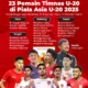 Jadwal Timnas Indonesia U-20 Di Kualifikasi Piala Asia 2027: Siaran Langsung, Lokasi, Dan Link Streaming