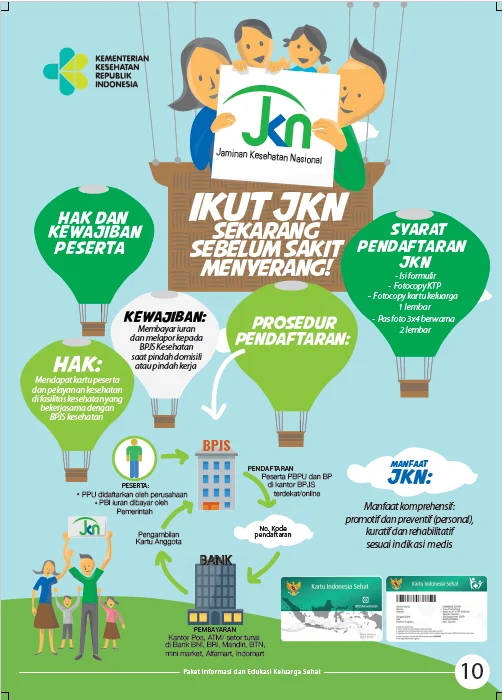 Jaminan kesehatan nasional di ujung krisis: data, penegakan hukum, dan solusi inovatif mengubah nasib rakyat Jaminan Kesehatan Nasional Di Ujung Krisis: Data, Penegakan Hukum, Dan Solusi Inovatif Mengubah Nasib Rakyat