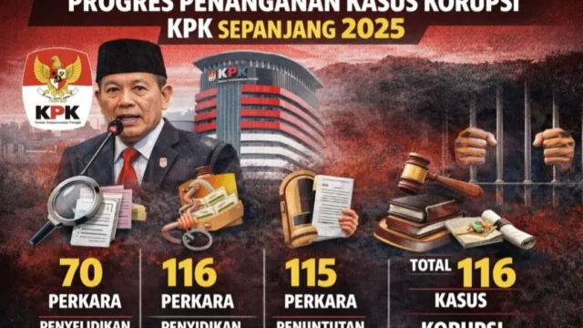 Kpk usut dua perkara korupsi di pemkab bogor: upah pungut dan pbj jadi sorotan Kpk Usut Dua Perkara Korupsi Di Pemkab Bogor: Upah Pungut Dan Pbj Jadi Sorotan
