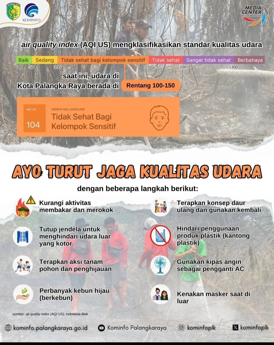 Kualitas udara memburuk, pemerintah palangka raya terapkan pembelajaran jarak jauh selama tiga hari Kualitas Udara Memburuk, Pemerintah Palangka Raya Terapkan Pembelajaran Jarak Jauh Selama Tiga Hari