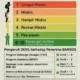 Menguak Makna Bps Dtsen: Kenapa Desil Bukan Ukuran Kemiskinan?