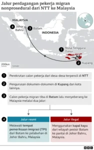 Migran Ilegal Di Ceuta Berusaha Menghindari Deportasi Dengan Bersembunyi