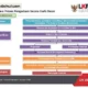 Penyuapan Mengguncang Sistem Rekrutmen Honorer Dan Pengadaan Barang Jasa: Upaya Kejaksaan, Kpk, Dan Industri Untuk Transparansi