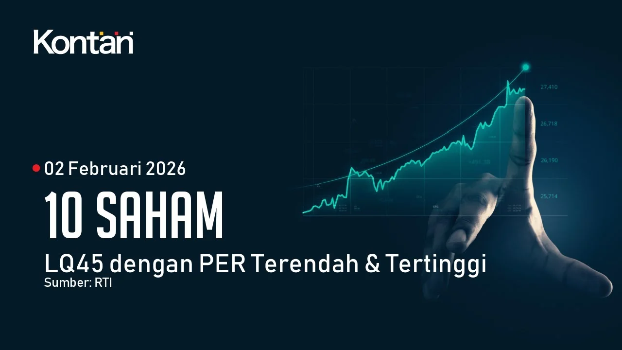 Per lq45 terendah & tertinggi: jpfa & mdka jadi sorotan utama pada 14 agustus 2026 Per Lq45 Terendah &Amp; Tertinggi: Jpfa &Amp; Mdka Jadi Sorotan Utama Pada 14 Agustus 2026