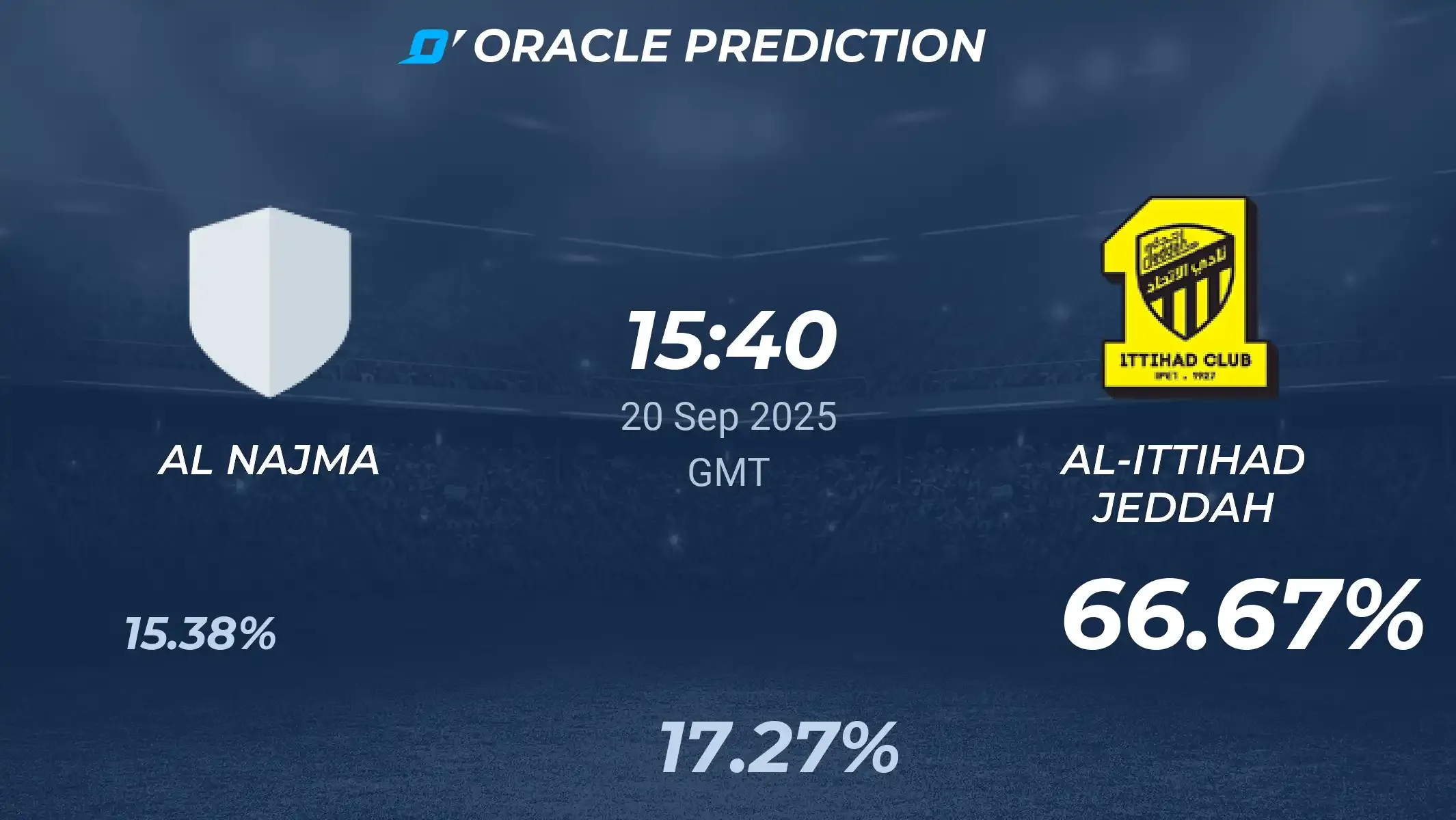 Prediksi skor al-najma sc vs ittihad fc: statistik, kunci kemenangan, dan analisis lengkap Prediksi Skor Al-Najma Sc Vs Ittihad Fc: Statistik, Kunci Kemenangan, Dan Analisis Lengkap