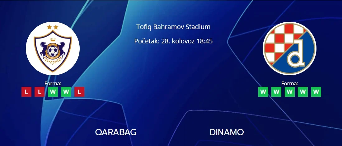 Qarabag vs dynamo kyiv: qarabag balik dari ketinggalan untuk maju ke babak playoff liga konferensi uefa Qarabag Vs Dynamo Kyiv: Qarabag Balik Dari Ketinggalan Untuk Maju Ke Babak Playoff Liga Konferensi Uefa