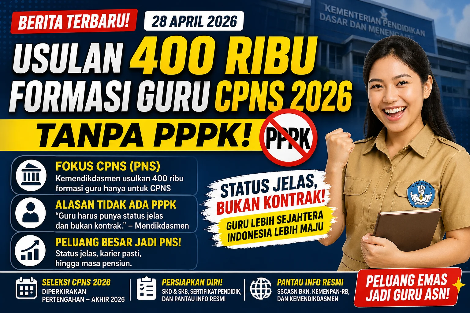 Ratusan ribu formasi guru cpns 2027 siap diisi pppk penuh waktu: kebijakan baru pendidikan 2027 Ratusan Ribu Formasi Guru Cpns 2027 Siap Diisi Pppk Penuh Waktu: Kebijakan Baru Pendidikan 2027