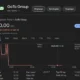 Saham Goto Tertahan Di Rp 50 Usai Keluar Msci, Ada Tiga Katalis Penyelamat