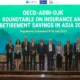 Strategi Pensiun 2026: Ojk Dorong Dana Pensiun Fleksibel, Asuransi Terjamin, Dan Passive Income Sebagai Penyelamat Masa Tua